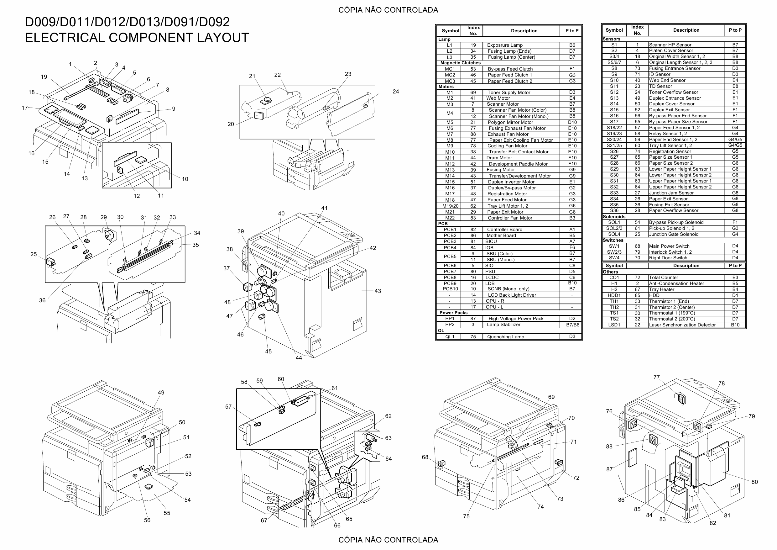 RICOH Aficio MP-4000 4001SP 40001G 5000 5001SP 5001G D009 D011 D012 D013 D091 D092 Circuit Diagram-3